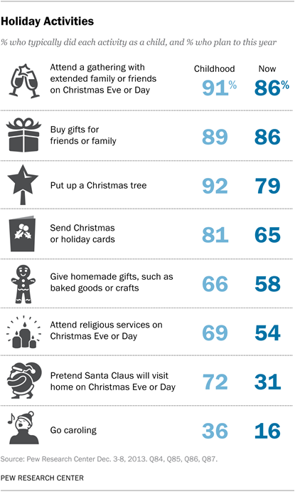 christmas2013-2