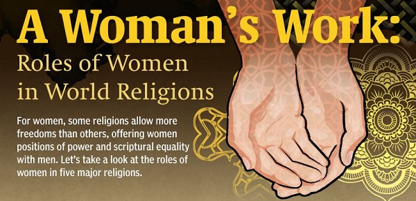 womansworkreligion