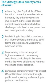 Strategy to Confront Islamophobia -Four Priority Areas of Focus 