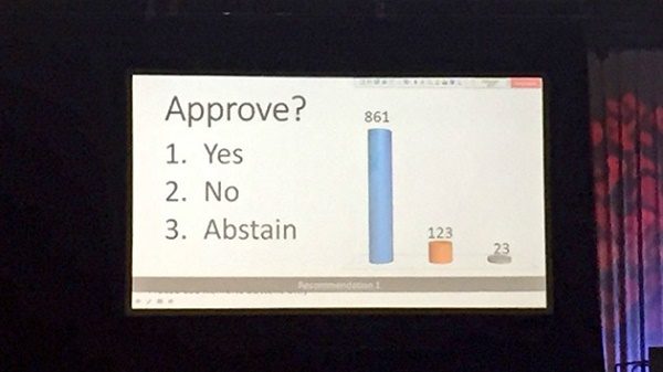 PCA’s racial apology vote passed 861 to 123.
