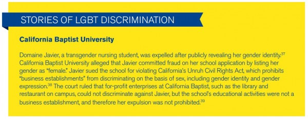 Title IX Religious Exemptions: Stories of LGBT Discrimination -California Baptist University