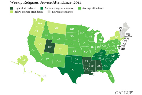 Church Attendance United States