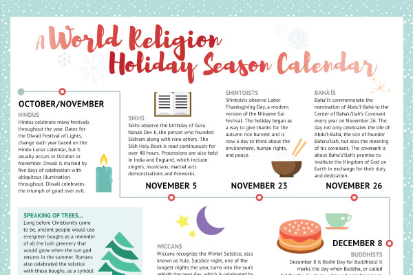 world_religion_news_winter_holidays_infographic2016_thumb