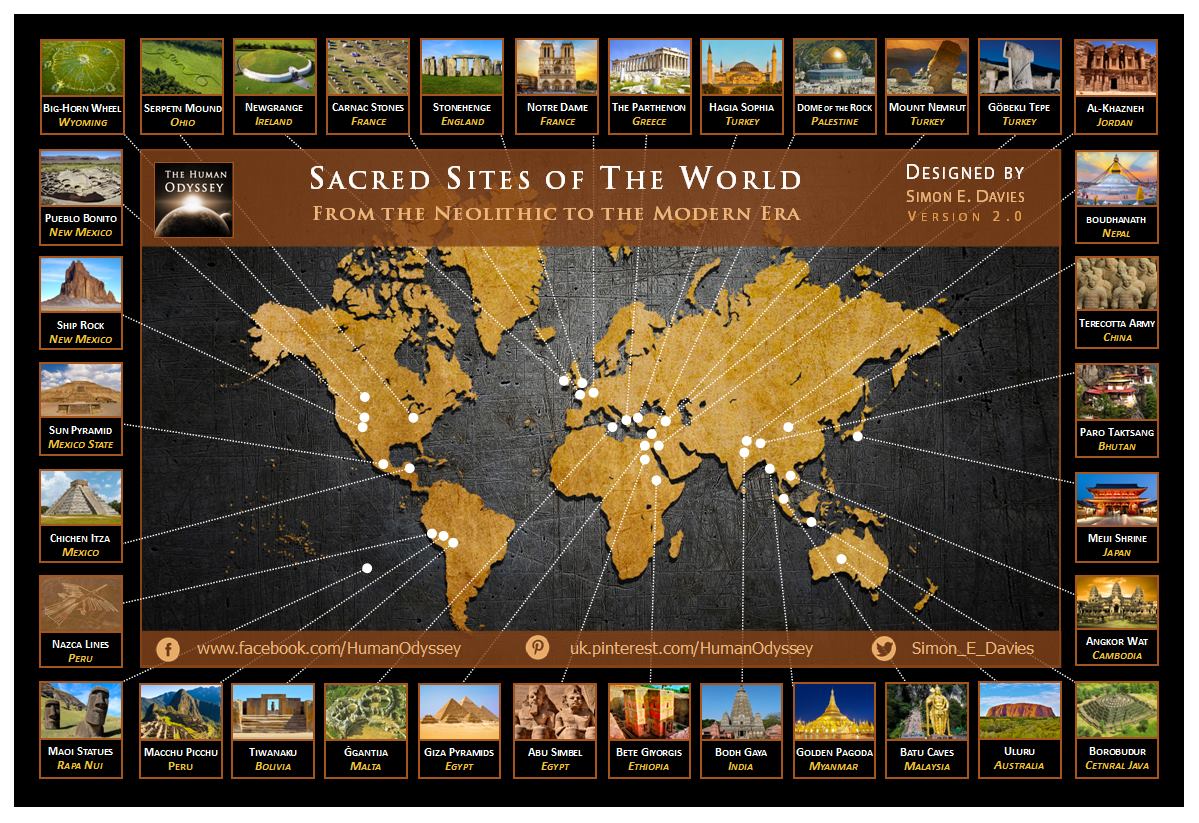 Sacred Sites of the World Map