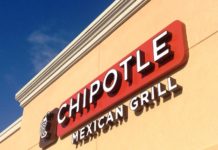 Federal Commission Sues Chipotle for Alleged Religious Discrimination and Retaliation