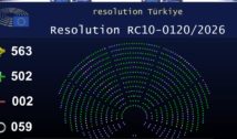 European Parliament condemns expulsions of foreign Christians under “national security” claims